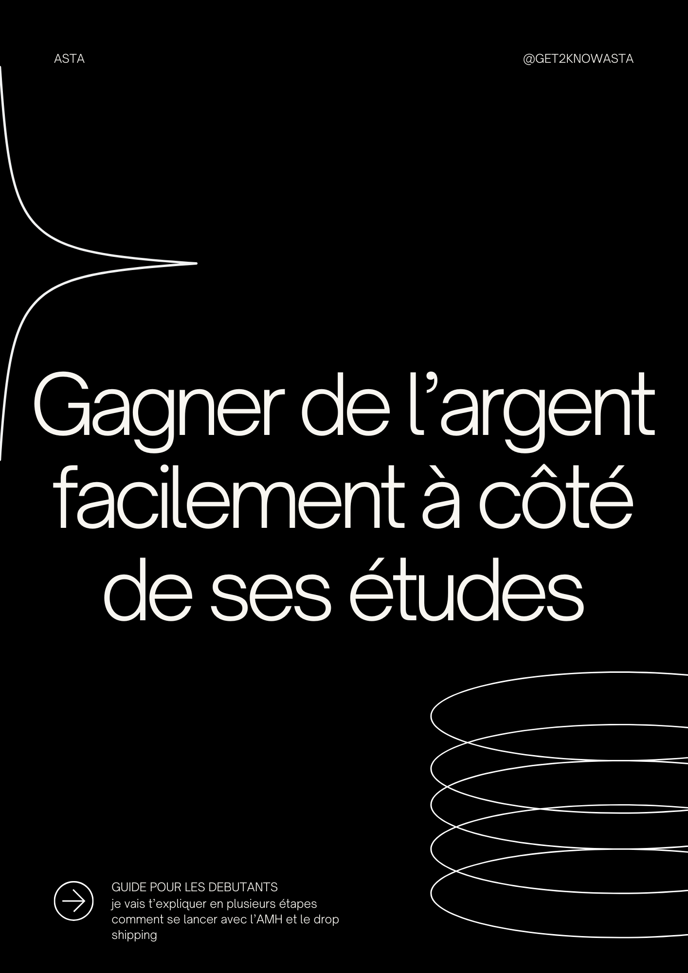 ebook AMH pour les debutants + ebook Yupoo avec fournisseur